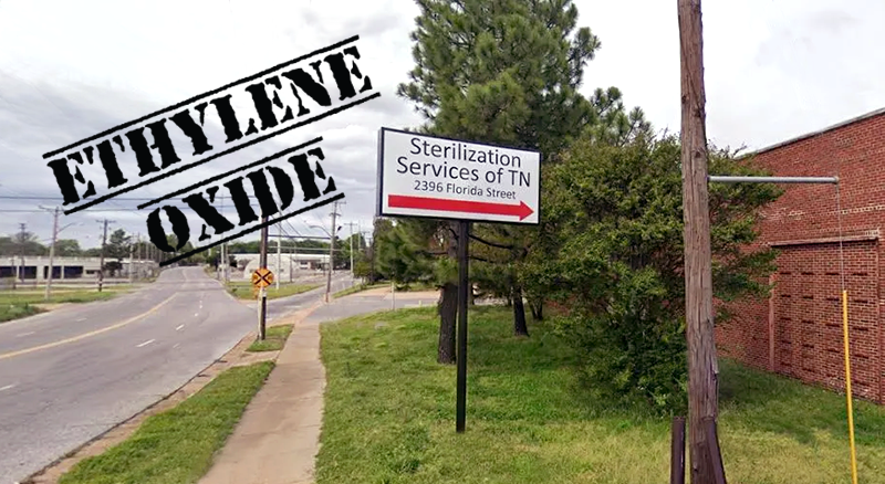 Ethylene Oxide (EtO) Exposure in Memphis Linked to Cancer